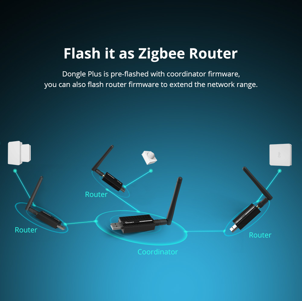 SONOFF ZBDongle-E Zigbee 3.0 U – обзор и цена Smart Home Living