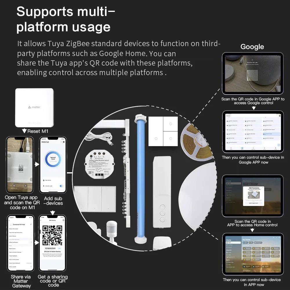Zemismart Matter Thread Hub Sm – обзор и цена Smart Home Orvibo
