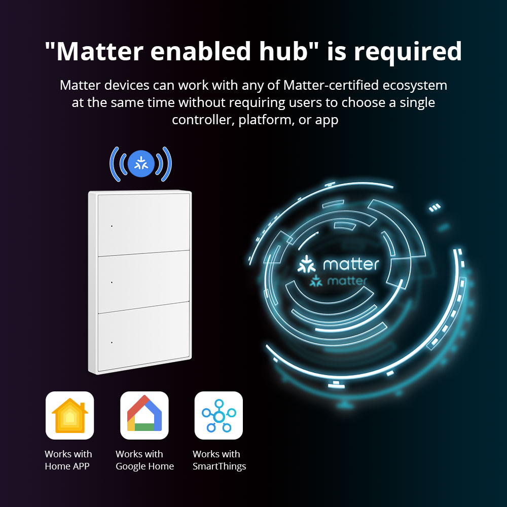 Zemismart Matter WiFi US AU Sm – обзор и цена Smart Home Orvibo