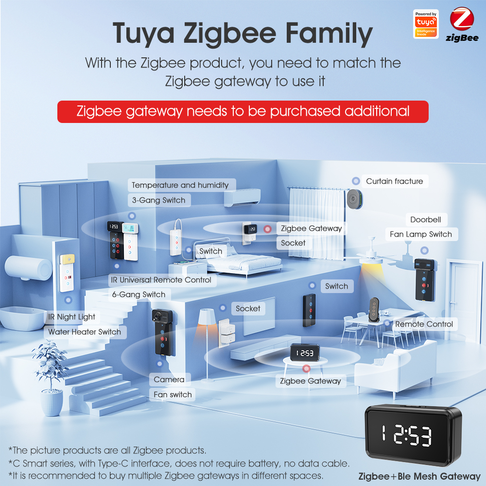 Tuya Zigbee Smart Light Touch  – обзор и цена Smart Home Z Wave