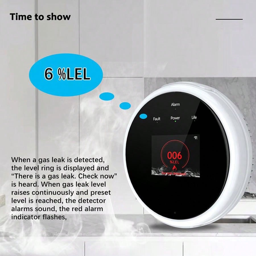 2.4G WiFi Gas Alarm Sensor Com – обзор и цена Smart Home Security System