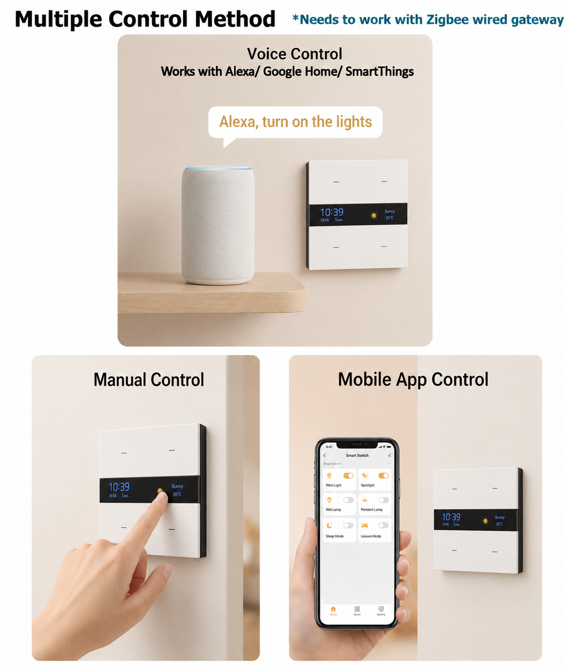 M8 Pro Zigbee Smart Switch Pan – обзор и цена Smart Home Z Wave