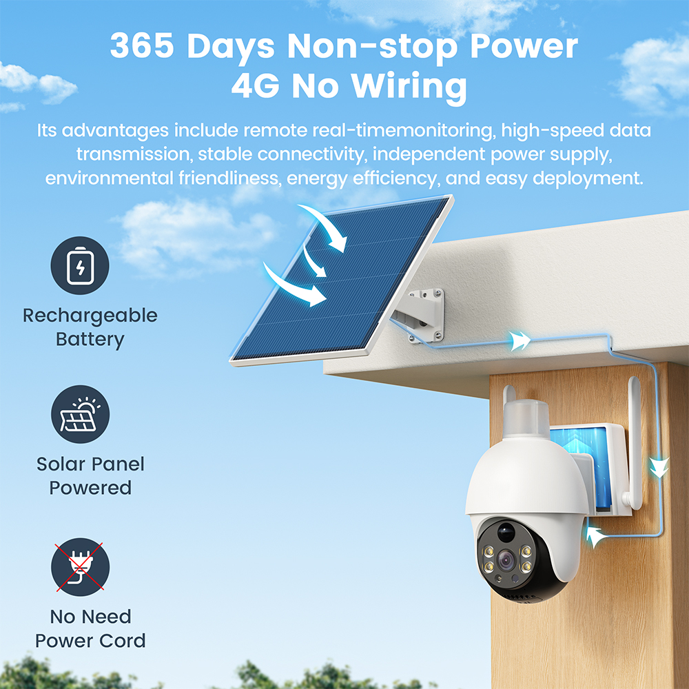XIAOVV 4G Sim 6MP Solar Outdoo – обзор и цена Smart Home Simulation