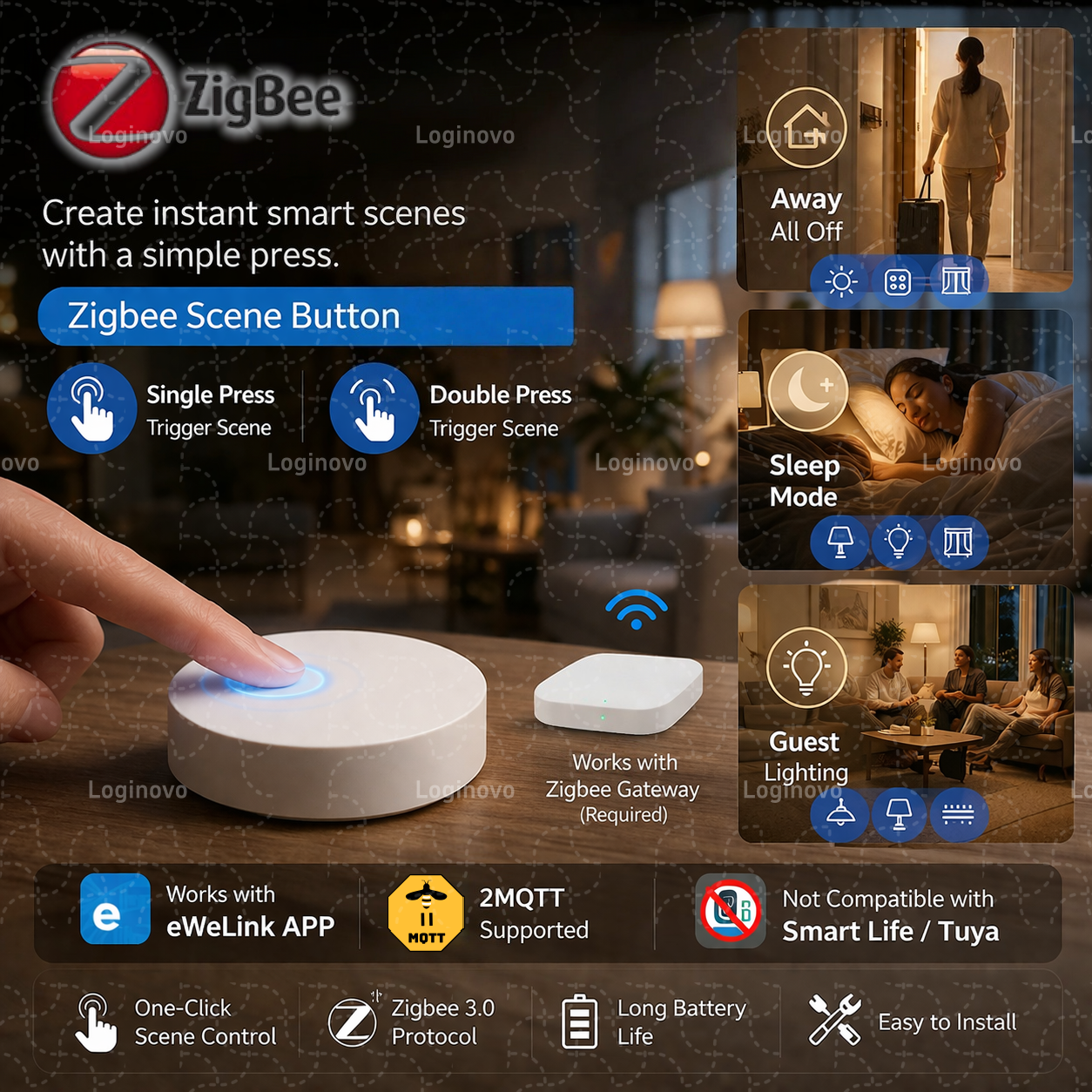 Zigbee Scene Button Push Switc – обзор и цена Smart Home Z Wave