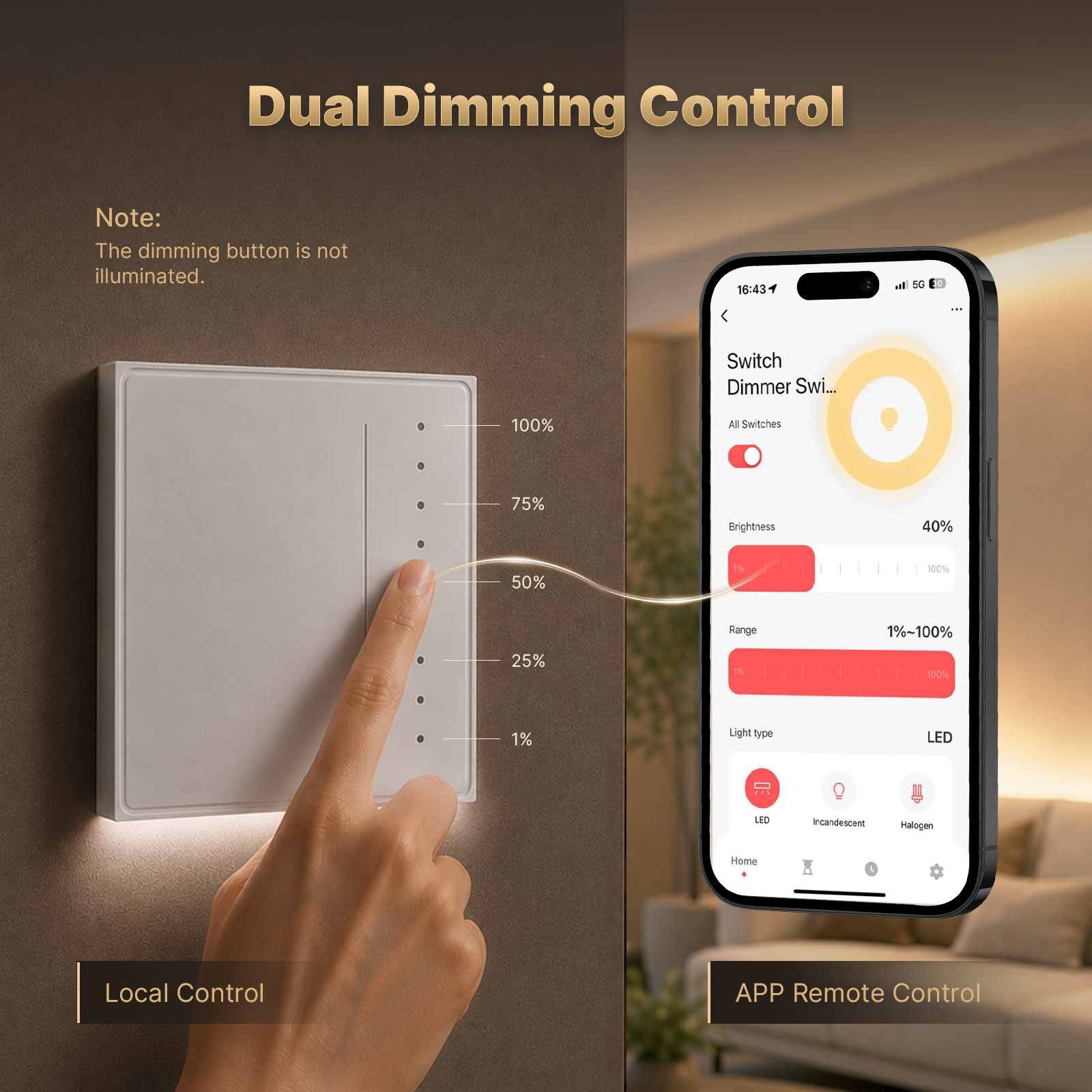 MOES Tuya WiFi/Zigbee Star Fea – обзор и цена Smart Home Z Wave