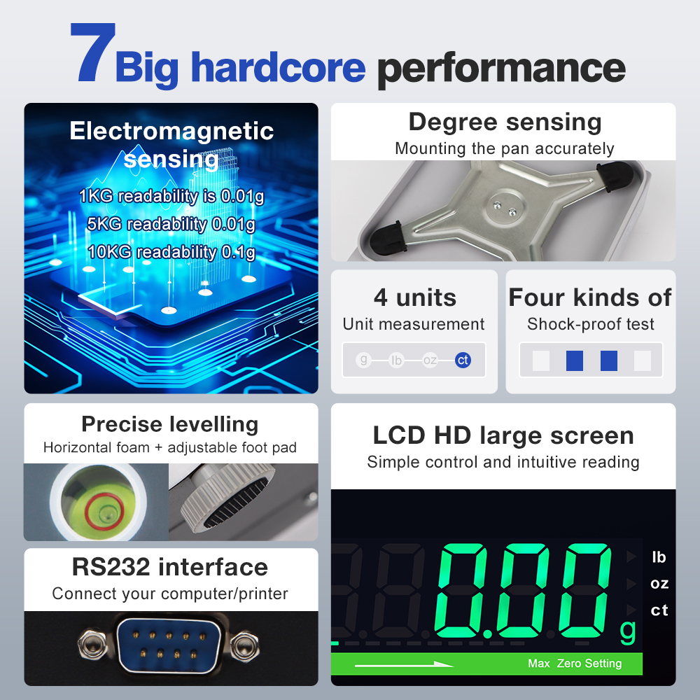LCD Electronic Balance Scale H – обзор и цена Smart Home Utensils