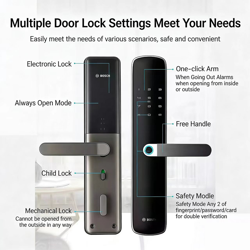 Bosch ID60 Fingerprint Lock Sm – обзор и цена Smart Home Bosch
