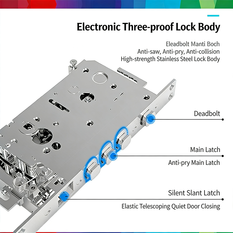 Bosch ID60 Fingerprint Lock Sm – обзор и цена Smart Home Bosch