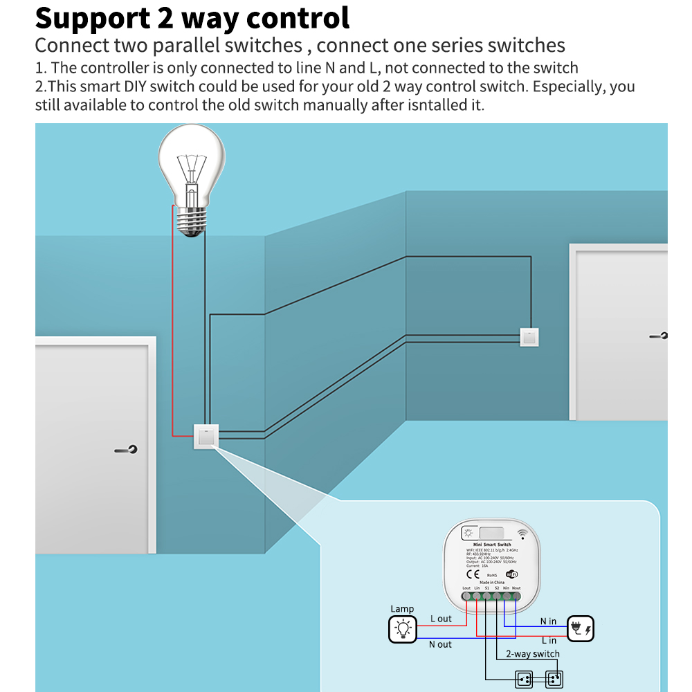 Tuya WiFi Smart Self-Powered L – обзор и цена Smart Home Wiz