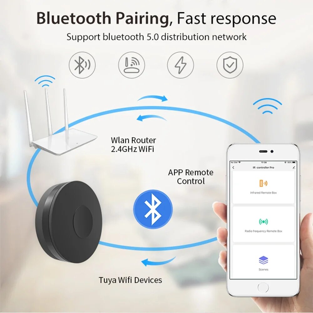 Tuya Smart Wifi RF IR Remote C – обзор и цена Smart Home Orvibo