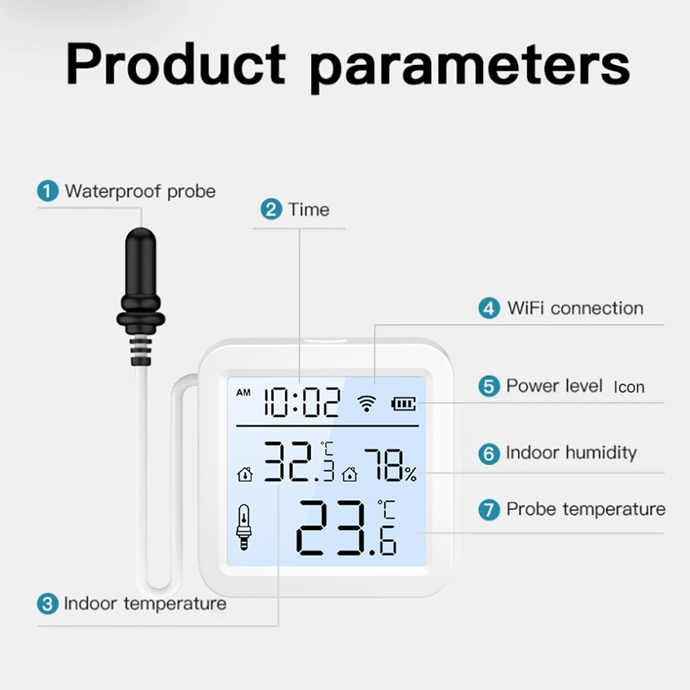 WiFi Humidity Temperature Sens – обзор и цена Smart Home Wiz