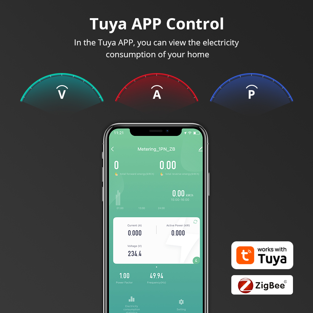 Zemismart Smart Energy Meter Z – обзор и цена Smart Home Orvibo