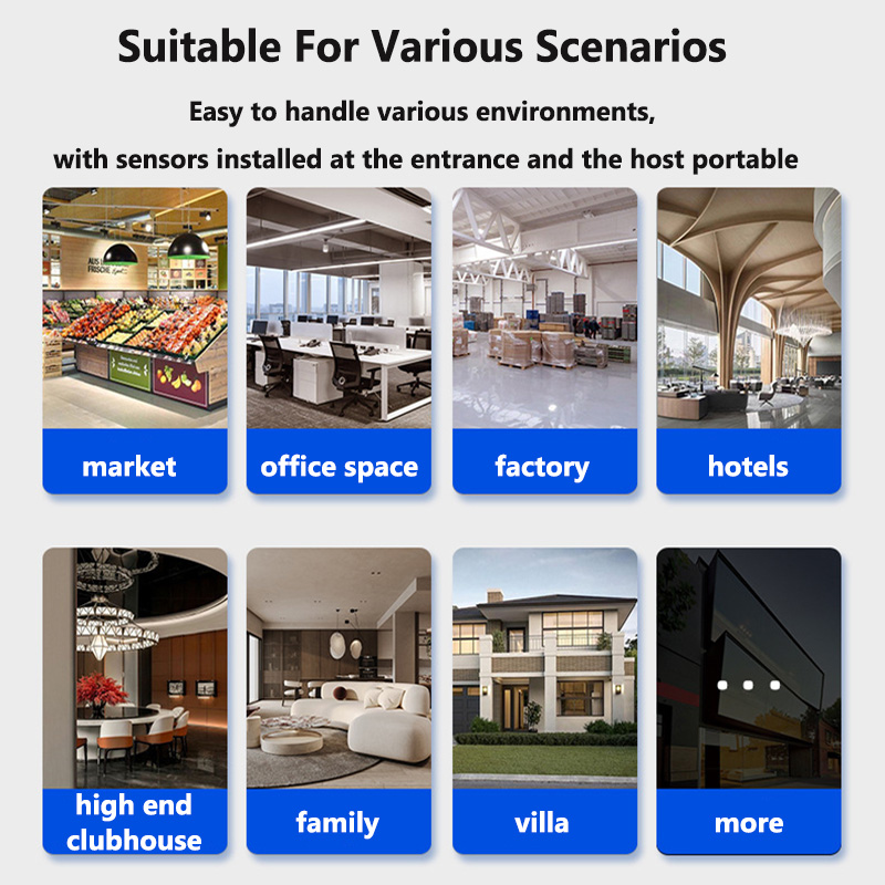 Wireless Welcome Doorbell Home – обзор и цена Smart Home Security System