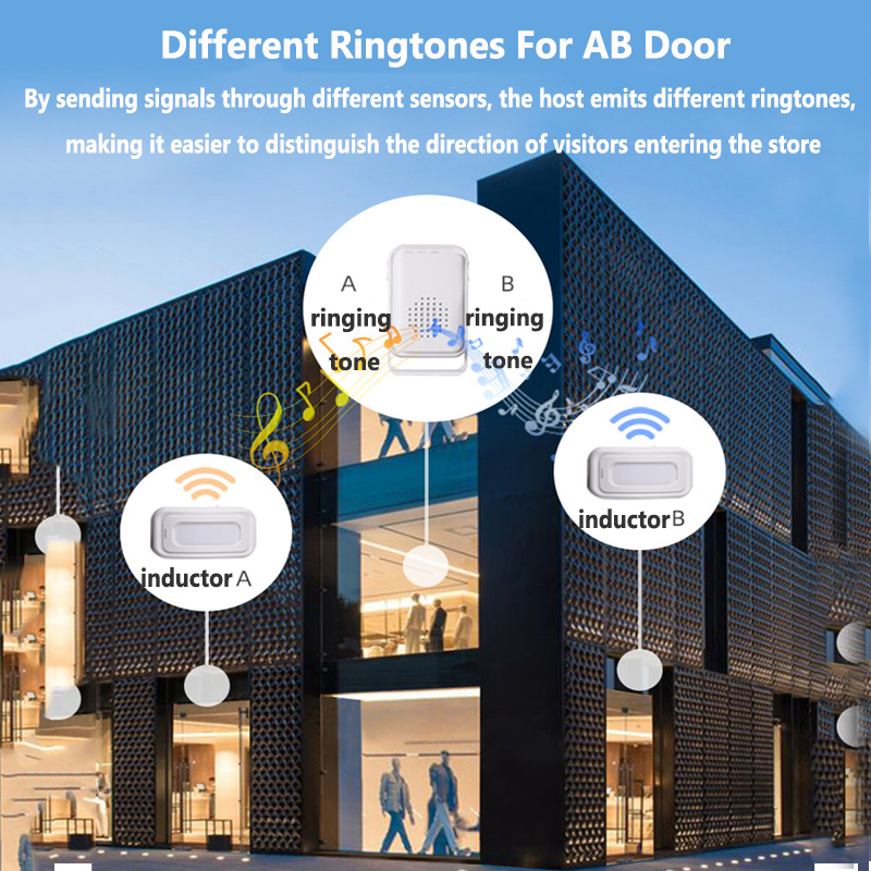 Wireless Welcome Doorbell Home – обзор и цена Smart Home Security System