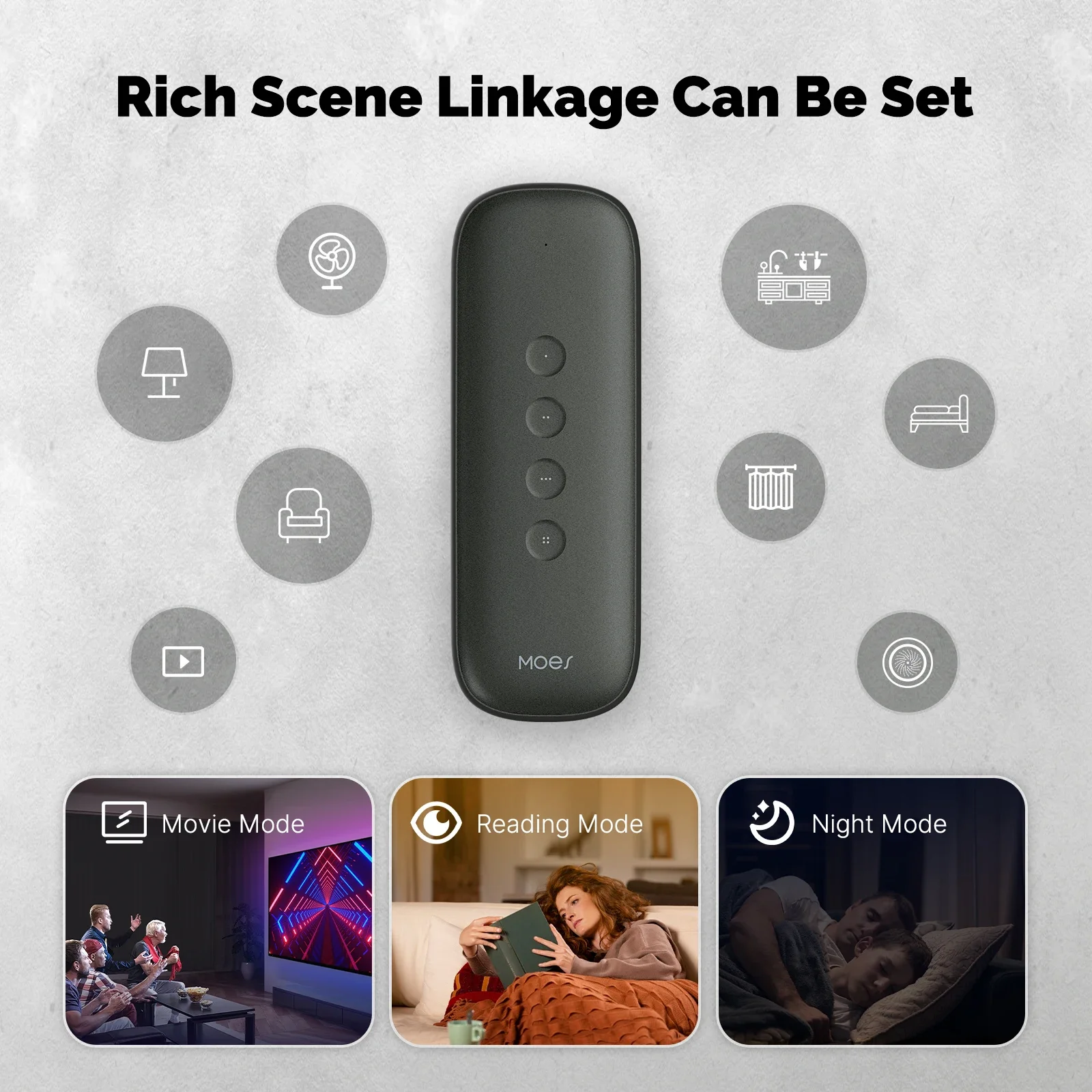 Tuya ZigBee Smart Scene Switch – обзор и цена Smart Home Z Wave
