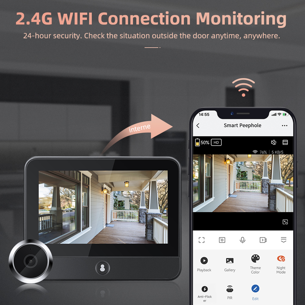 4.3 Inch Tuya Smart Home WiFi  – обзор и цена Smart Home Video Doorbell