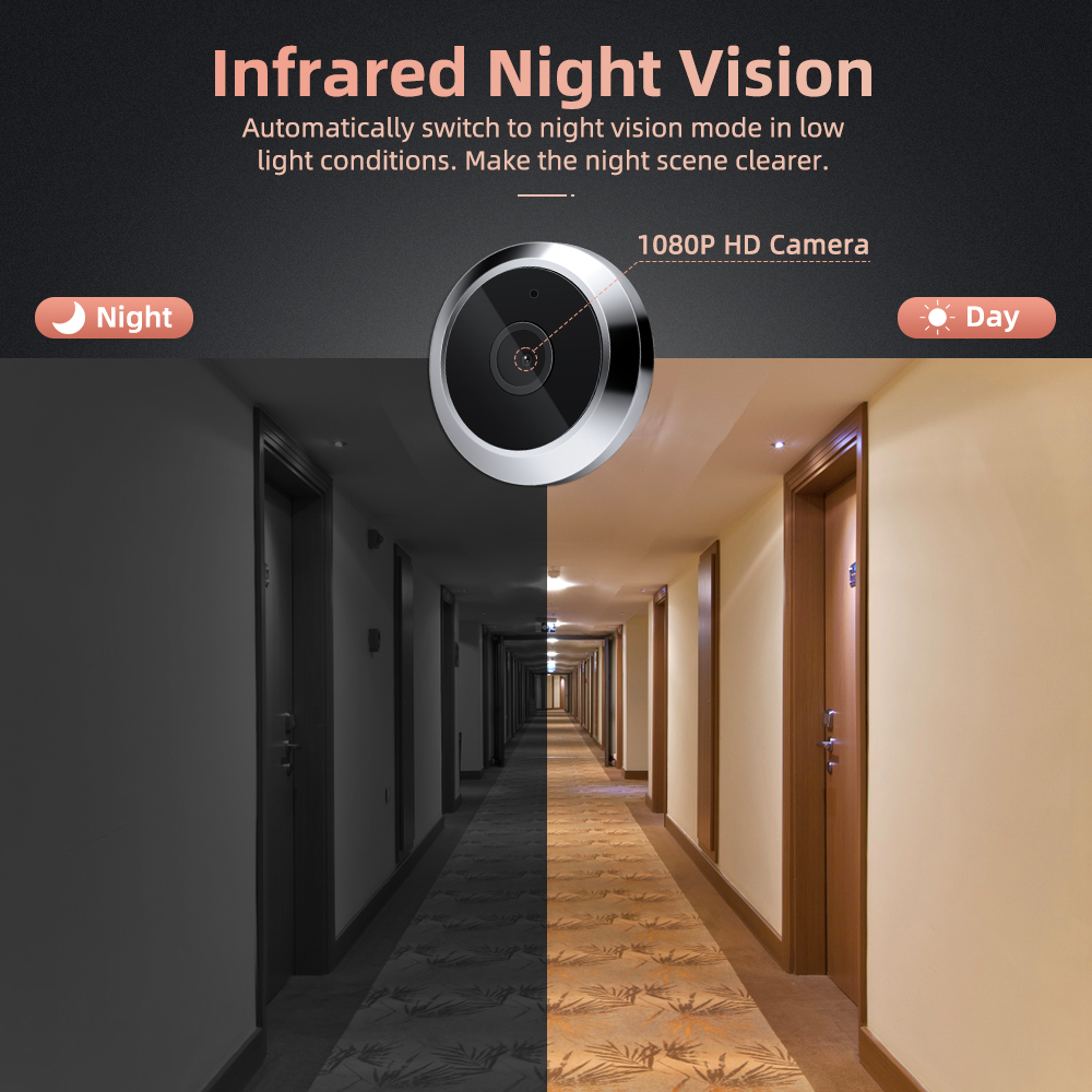 4.3 Inch Tuya Smart Home WiFi  – обзор и цена Smart Home Video Doorbell